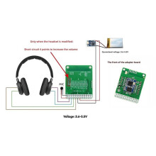 QCC3034 5.1 Stereo Audio Module+Antenna DC3.6-5.5V APTXHD Lossless Analog Output SBC/AAC/APTX/APTXHD B