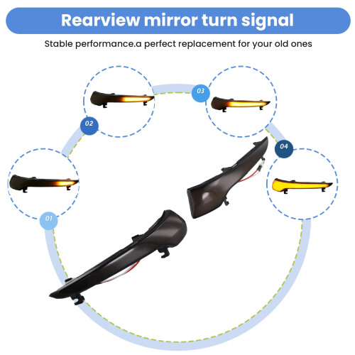 Car Rearview Mirror LED Dynamic Turn Signal Light Indicator Lamp Blinker Lights for  GRANATA 2