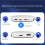 UHD TV Box Android 13.0  8-Core Wireless CarPlay & Android Auto Adapter Support 4K HD Video Output Onlie Video 7