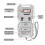 Digital Electronic Measuring Instrument High Accuracy Car Remote Controller Frequency Tester for Car Vehicle 6