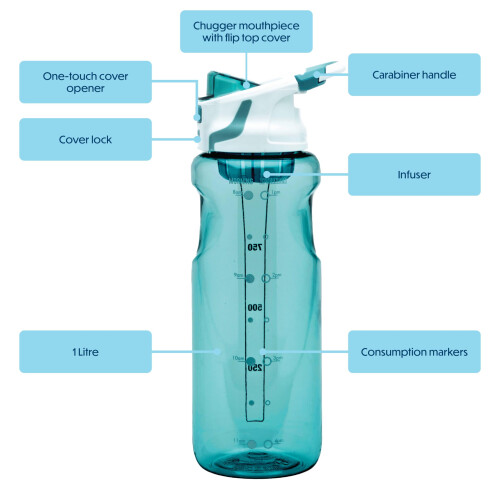 Smash Smash Chugger Water Bottle with Infuser, Green, 1 litre Capacity 2