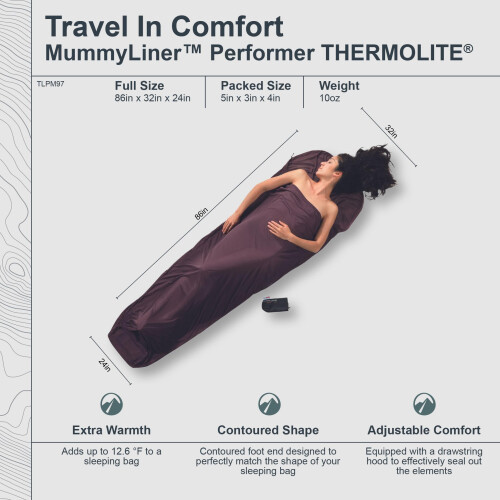 Cocoon MummyLiner Thermolite Performer, glow 2