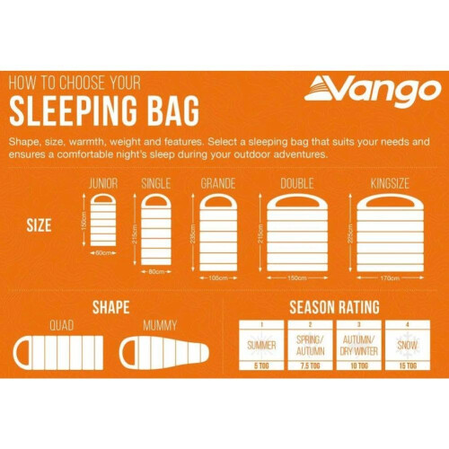 Vango Vango Mantis 300 Lightweight Sleeping Bag (Pine Green) 2