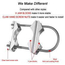 16x Double Antenna Mast Clamp V Jaw Block with U Bolts Heavy Duty Anti-Rust Mast to Mast Mount Bracket Kit for TV,CB,Ham