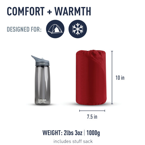 Sea To Summit Comfort Plus Mat 183 x 51 cm 1
