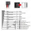 Cavo Adattatore per Cablaggio ISO Decoder Bus A 16 Pin per Auto per Android per  Megane 2 Phase 2 Clio 3 Trafic Mk2 Kangoo 6
