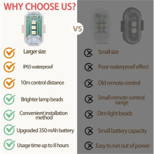 8PCS Wireless LED Strobe Lights with Remote Control, 350 MAh USB Rechargeable 8-Color High Brightness Waterproof