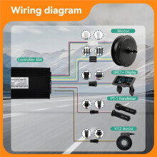 40A 48V-72V Sine Wave Controller Electric Bike Three Mode Controller UKC1+ Display Color Screen E-Bicycle Accessories