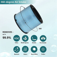 2PCS HEPA Filter for AIRTOK AP1001 Air Purifier Replacement Parts