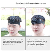 For Go Ultra Sports Camera Magnetic Quick Release Headband Mount Strap Hanging Holder First View Bracket