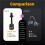 8MP IMX415 USB Camera Module 4K UVC Video Webcam Board,87 No Distortion FF 30fps FPC Industrial Lightburn Camera Module 3