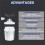 Professional HVLP Gravity Feed Spray Gun 1.3mm Nozzle with 600ML Disposable Paint Cup 3