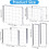 7 Pcs Acrylic Stamp Block Set, Smll Clear Stamping Tools with Grid Lines Assorted Sizes for Scrapbooking, Card Making 7