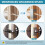 6pcs Triangular Bracket Wall Mount Shelf Wall Shelf Load-Bearing Partition Bracket Heavy-Duty Buckle 4