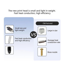For  Kobra S1 Hotend Ceramic Nozzle 3d Printer 24V 48W Rapid Heating 3d Printer Accessories 0.6mm
