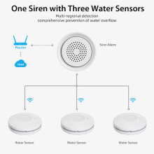 Wifi Water Leak Leakage Sensor Flood Detector with Siren Alarim Kit Tuya Life App Control Home Automation