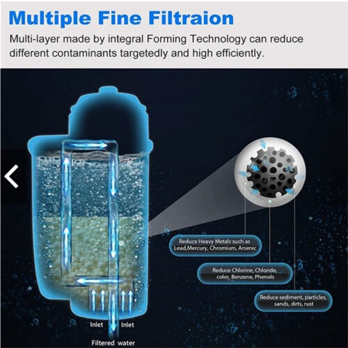 For  TZ70033A   Water Filter for Bean to Cup Espresso Machines, Value Pack, White 1