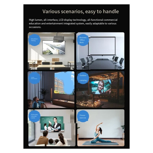 Round Projector Wired Screen Mirroring Supports Screen Mirroring for Android IOS USB Flash Drives 1080P MP4 Format 2