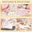 Pasta Making Tools Kit, Ravioli Maker Set with Rolling Pins, Gnocchi Board, Stamps, Cutter & Baking Mat 7