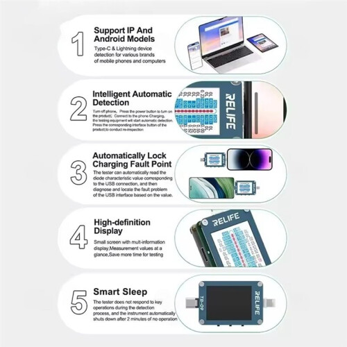 RELIFE TB-09 Mobile Phone Diagnosis Tool with HD Display for Type-C 1