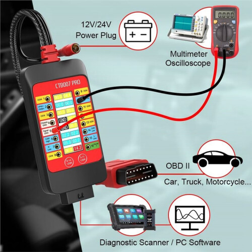 CTB007 PRO OBD2 Breakout Box with LCD Digital Vrms Display, ECU Testing Tool, Automotive Diagnostic Tool, CAN Test 1