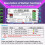 DOMRAEM ESP32 Dual PSU LED Controller 4-Channel WLED Addressable Strip Controller with Microphone, PD+DC5-24V 16A B 6