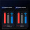 Flydigi BS2 Pro Laptop Cooler Overclocking Pressure Air Triple Noise Reduction Intelligent Variable Frequency Computer Bracket 4