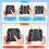 IINE Ladegriff für   2 Controller NS2 Ladegriffe Halterung Ladegerät für -Rechts-Controller A 2