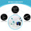 Label Roll Holder for Rolls and Fanfold Labels,Acrylic Label Holder for Thermal Printer,for Desktop Label Printer 1