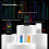 Colorful X7 Tuya  LED Controller Music Rhythm Sync Sound Activated with Mic RGB Color Light Modulator ZIGBEE 10