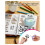Portable  Sticker Printer , D21  Sticker Maker Machine with 3 Rolls Paper, Thermal Inkless Print Pod 2