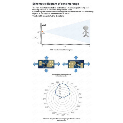 LD2452 Sensor Module 24G Multi-Target Human Positioning and Tracking  Module 6M Long-Distance Detection  Home 2