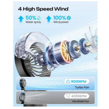 Handheld Misting Fan Powerful4 High Speeds Rechargeable Small Hand Held Fan Water Mist,4000mAh Battery Operated Black