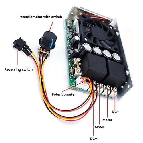 10‑50V/Rated 40A/ 100A/ 5000W  Motor Speed Controller Adjustable PWM  Motor Speed Controller 2