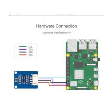 SGP40 VOC Sensor,Digital SGP40 VOC (Volatile Organic Compounds) Gas Sensor, I2C Bus