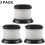 Dust Container Filter for CleanMaxx MJ1901B Cyclone Vacuum Cleaner, Washable and Reusable Dust Container Filter (3 Pack) 3