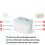 4 Layers Storage Container, Extra-High Layer, Cookie Carrier, Dumpling Box, Stackable Food Container 5