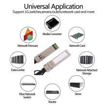 3X 10G SFP+ Twinax-Kabel, Direktansluten Koppar(DAC) 10GBASE SFP Passiv Kabel för SFP-H10GB-CU1M, , (1M)