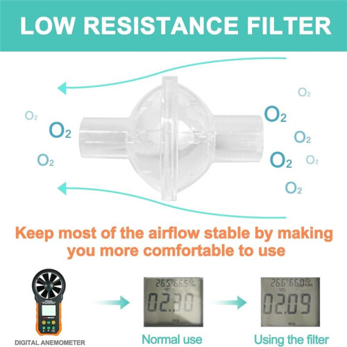 Cpap-Inline-Filter für Dreamstation  Bipap Cpap-Geräte, Ersatz-Cpap-Filter, 9 Stück 2