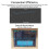 High Efficiency Output - 6-24V to 12V 12A Buck Converter Step-Down Board Module Voltage Regulator PCB Board 4