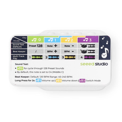 Seeed Studio Sintetizador MIDI XIAO ESP32 C3 e Chip MIDI SAM2695 - Conecte e Use 1