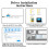NEW Upgrade USB to DMX Interface Adapter Transmitter LED DMX512 Computer PC Stage Lighting Controller Dimmer EU-PLUG 4