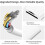 Card Reader for Phone/Laptop/, Three Card Slots Reader Supports  TF Card, Digital Camera Viewer Plug and 4