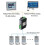 DLT645 to Network Modbus RTU Protocol Converter DL Protocol Centralized Meter Reader Electricity to Ethernet 3