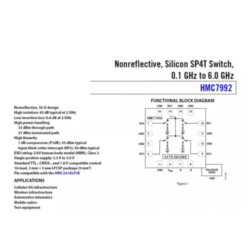 HMC7992 6GHz RF  Module Non-Reflective RF  Module for Electronic Components 2