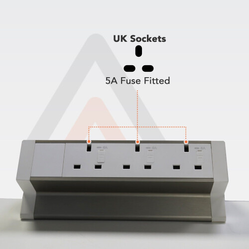 kenable Office Desk Table Mountable PDU 3 x UK Mains Socket Outlets Power POD White 1