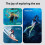 For  GO Ultra Transparent Waterproof Case for Action Camera Diving Protective Gear 60M Diving Accessory Kit 3