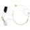Wireless Head Mounted Microphone 2.4G, 2 Transmitters, 1 Receiver 3