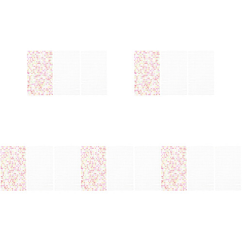 Autocollants Perles Yeux Colorés Pour