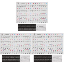 Duurzame Piano Keyboard Stickers Beginners Elektronische Toetsen
